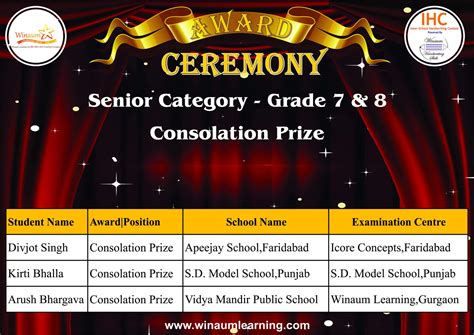 20 consolation prizes.
